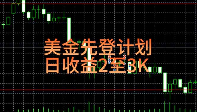 稳定做了7年的项目！日入2000至4000，日结，可来线下教学！-创浪聊项目