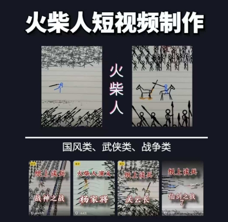 火柴人短视频-纸上谈兵，独一无二的视频展示风格，国风，战争动画，短视频差异化新赛道-创浪聊项目