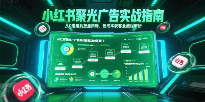 小红书聚光广告实战指南，从0搭建到放量策略，低成本获客全流程解析-创浪聊项目