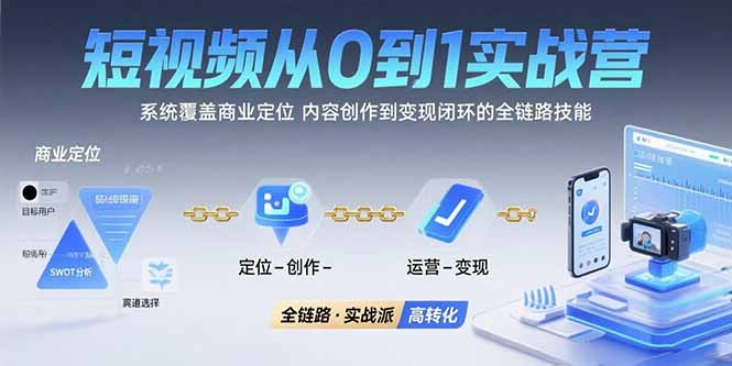 短视频从0到1的实战营：系统覆盖商业定位,内容创作到变现闭环的全链路技能-创浪聊项目
